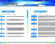 企業(yè)文化